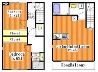 オーナーズガーデン青井【1階】の間取り