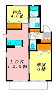 ジュネス豊四季A【2階】の間取り
