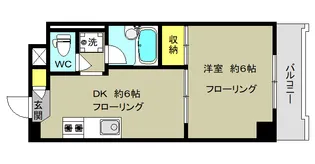 レグルス荻窪【4階】の間取り