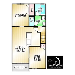 プルミエI【2階】の間取り