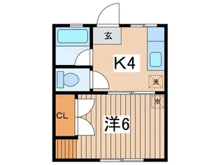 マルセイハイムの間取り
