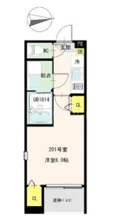 リバーライト梅島【2階】の間取り