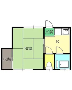 コーポ寿【2階】の間取り