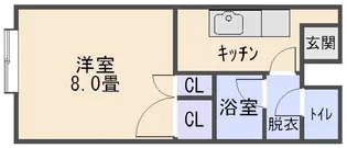 ヨコタハイツ【2階】の間取り