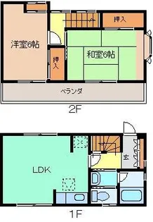アローハイツの間取り