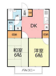 神奈川県平塚市田村8【アパート】の間取り