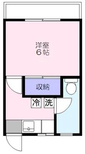 晴美マンション【1階】の間取り