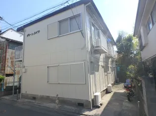 グリーンハイツ【2階】の外観