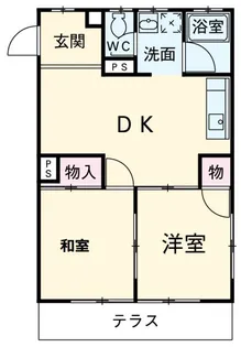 国分寺ヴィレッジ【1階】の間取り