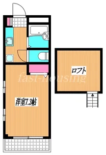 フローレンス武蔵境【1階】の間取り