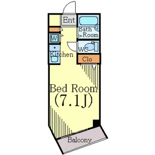ハイツ中目黒の間取り