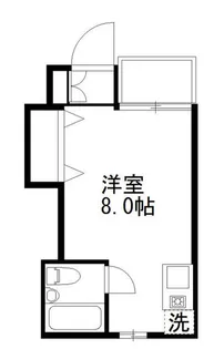 サンハウス【1階】の間取り