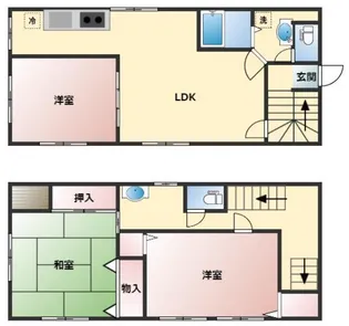 芝大門KSビルの間取り