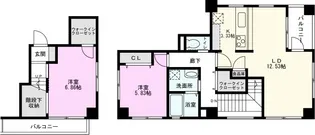 アクシス武蔵浦和【5階】の間取り