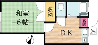 ハイツ久栄【1階】の間取り