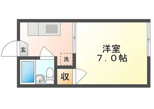 旭ハイツ【2階】の間取り