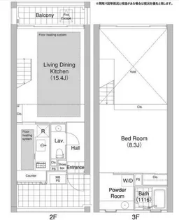 エルスタンザ代官山【2階】の間取り