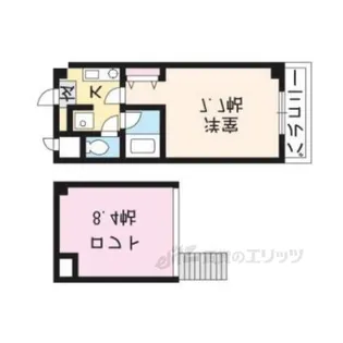 ロフティー松ヶ崎【2階】の間取り