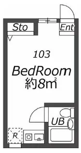 ビッグウッドII【1階】の間取り
