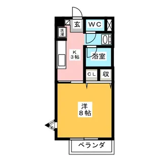 レスパス・ド・ルポIII【2階】の間取り