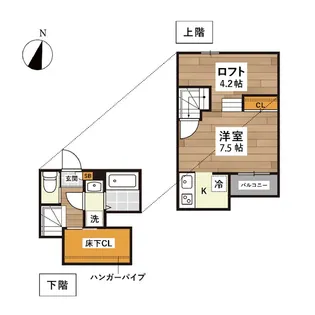 ADC光の森SKY’FLEETIII【2階】の間取り