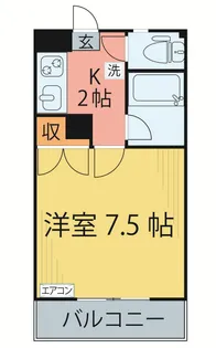 NITTO21弐番館【3階】の間取り