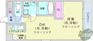 スワローヒルズMH【3階】の間取り
