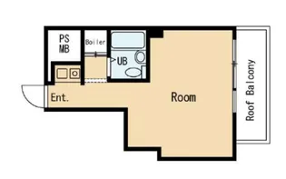 DIKマンション新橋【8階】の間取り