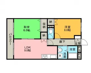千代田サンライズマンションB【1階】の間取り