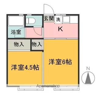 ヒューゲル【2階】の間取り