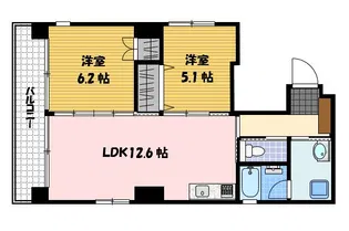 コア古川町【7階】の間取り