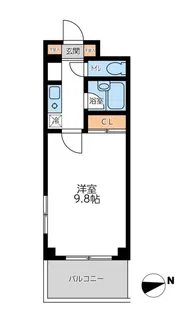 スワースモア S棟【3階】の間取り