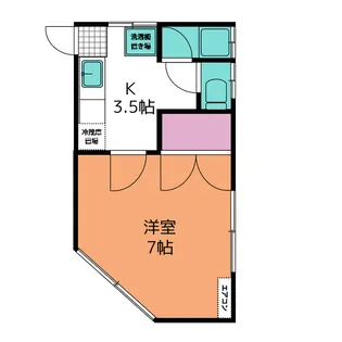 アップルハイツ東仙台【1階】の間取り