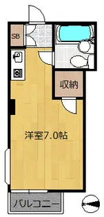 パークサイド船橋【3階】の間取り