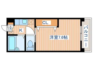 小松島千葉ビル【2階】の間取り