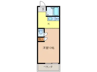 グリーンシャトー【1階】の間取り