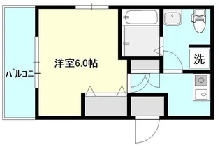 埼玉県富士見市鶴瀬西2【アパート】の間取り