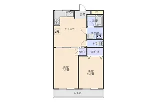 リシャール【2階】の間取り