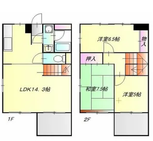 ハウズ・プラザの間取り