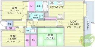 リバーフィールド【3階】の間取り