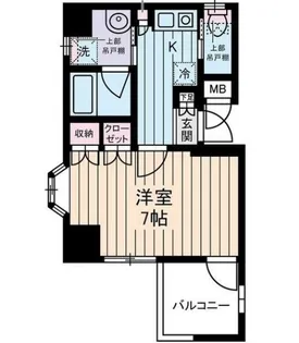 西川ビル【7階】の間取り