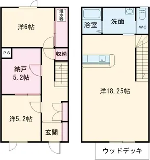 サンエコテラスの間取り
