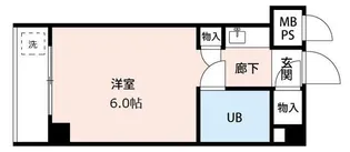 JLBグランエクリュ立川【2階】の間取り