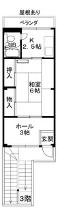 藤本マンション【2階】の間取り