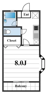 アレックス桜台【2階】の間取り