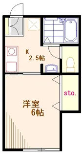 ヴィラウィステリアII【1階】の間取り