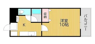 ESPACE国体町【1階】の間取り