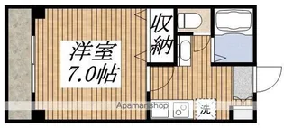 メトロポール【2階】の間取り