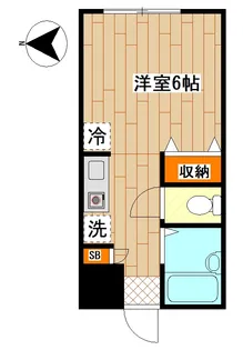 グルクスハイムII【1階】の間取り