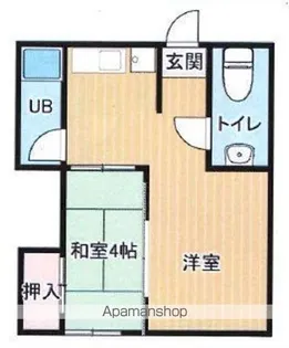 メゾン西庄I.II【2階】の間取り